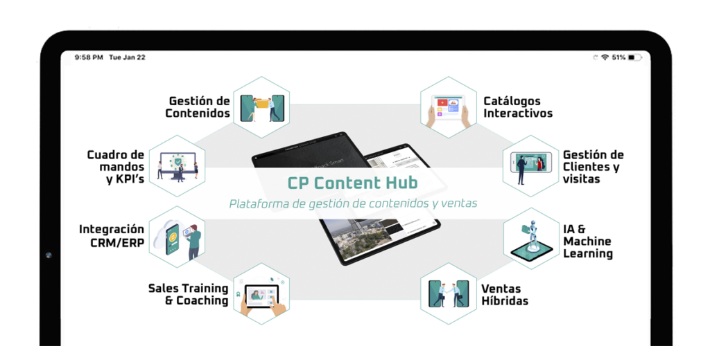 ipad cp - Content Hub