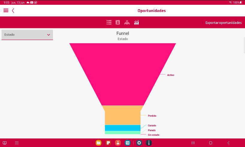 CRMLeads funnel 1 - CatalogPlayer