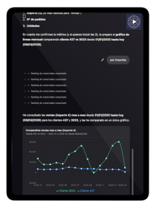 ipad sales assistant - CatalogPlayer