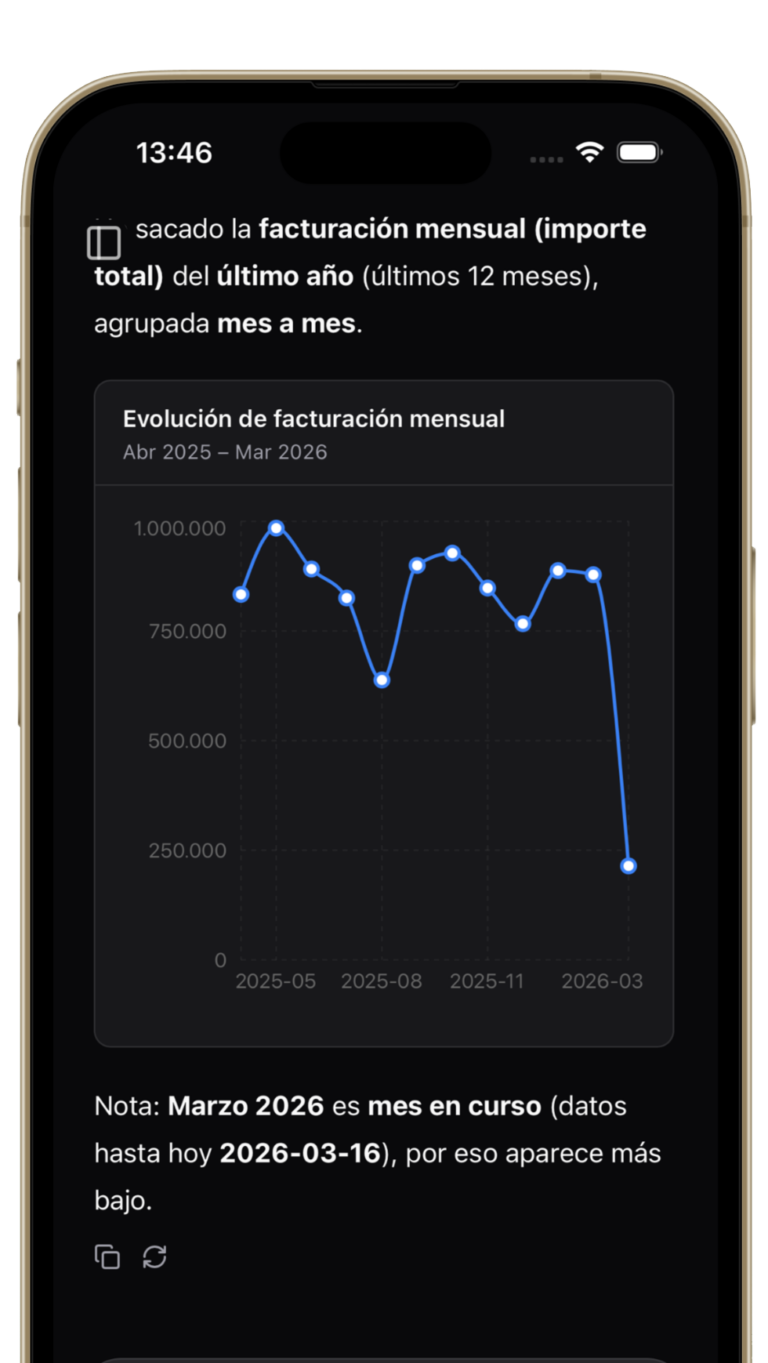 mobil sales ia 1 - CatalogPlayer