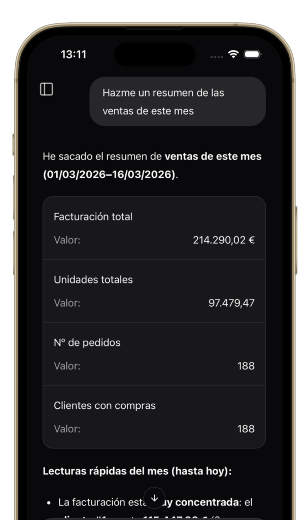 mobil sales ia 2 - CatalogPlayer
