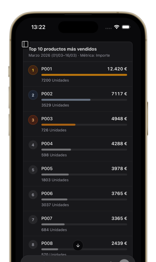 mobil sales ia 5 - CatalogPlayer